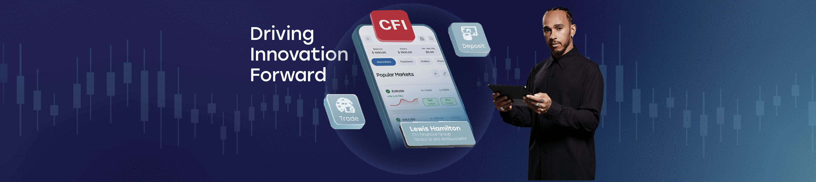 CFI Finance