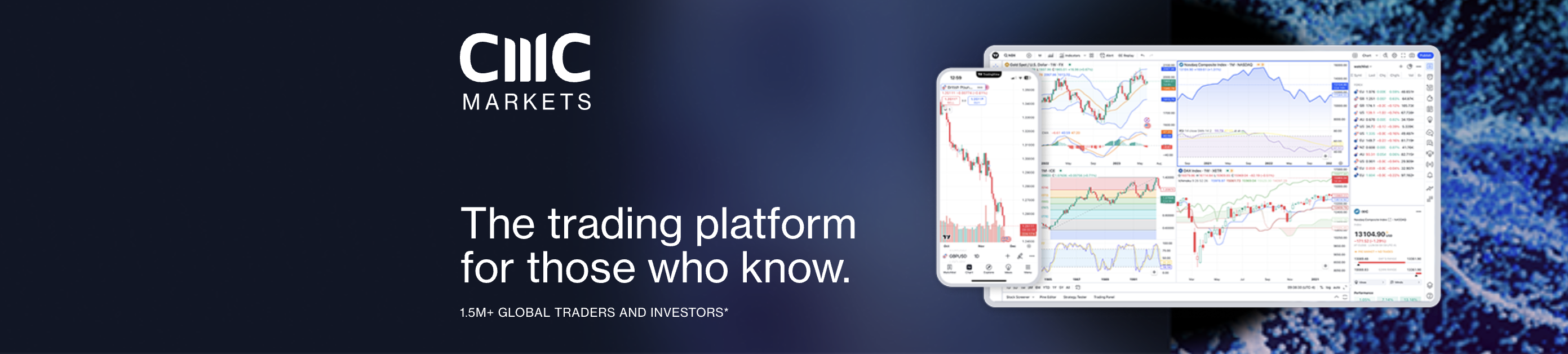 CMC Markets